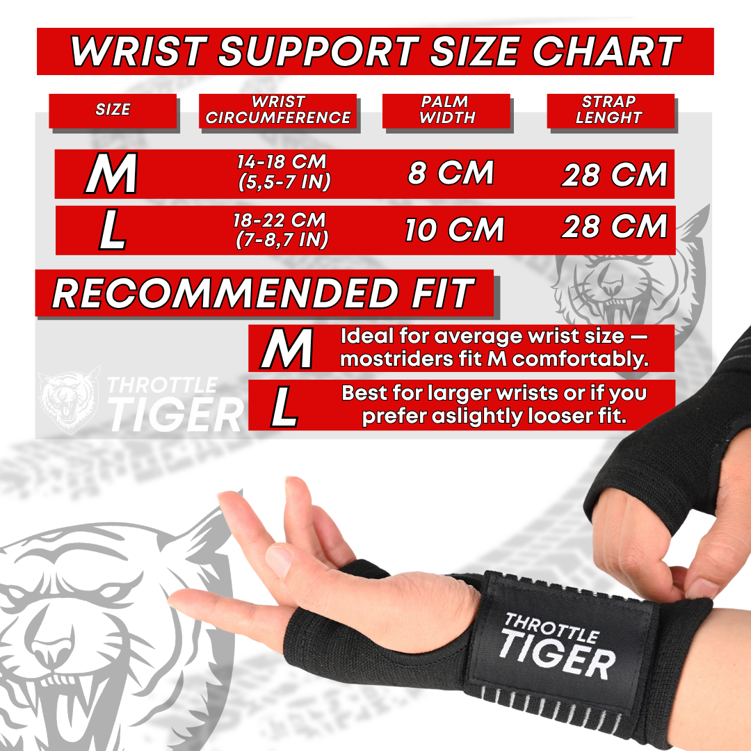 Throttle Tiger Wrist Support - Ride Without Wrist Pain