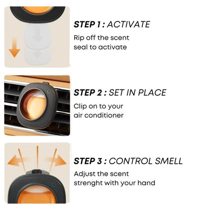 Car Perfume