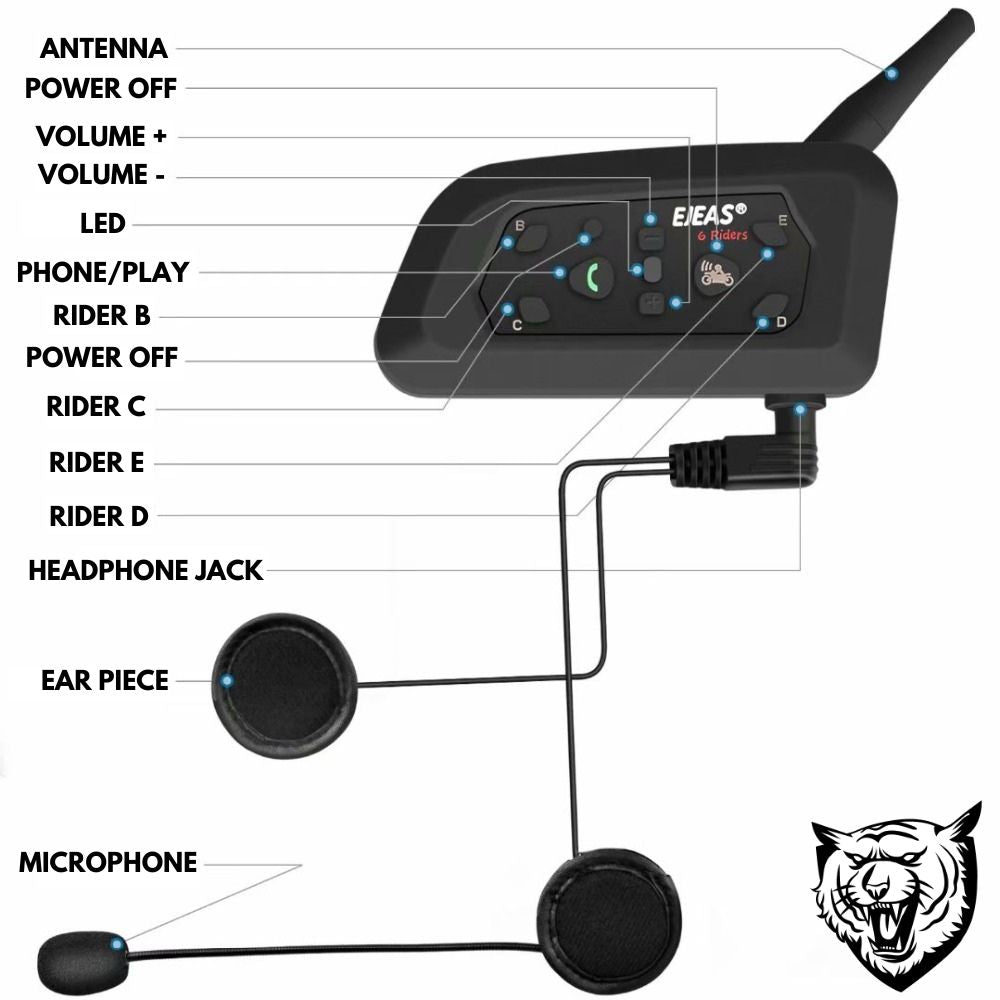 2 Sets EJEAS V6 Pro 1200M Bluetooth Helmet Intercom